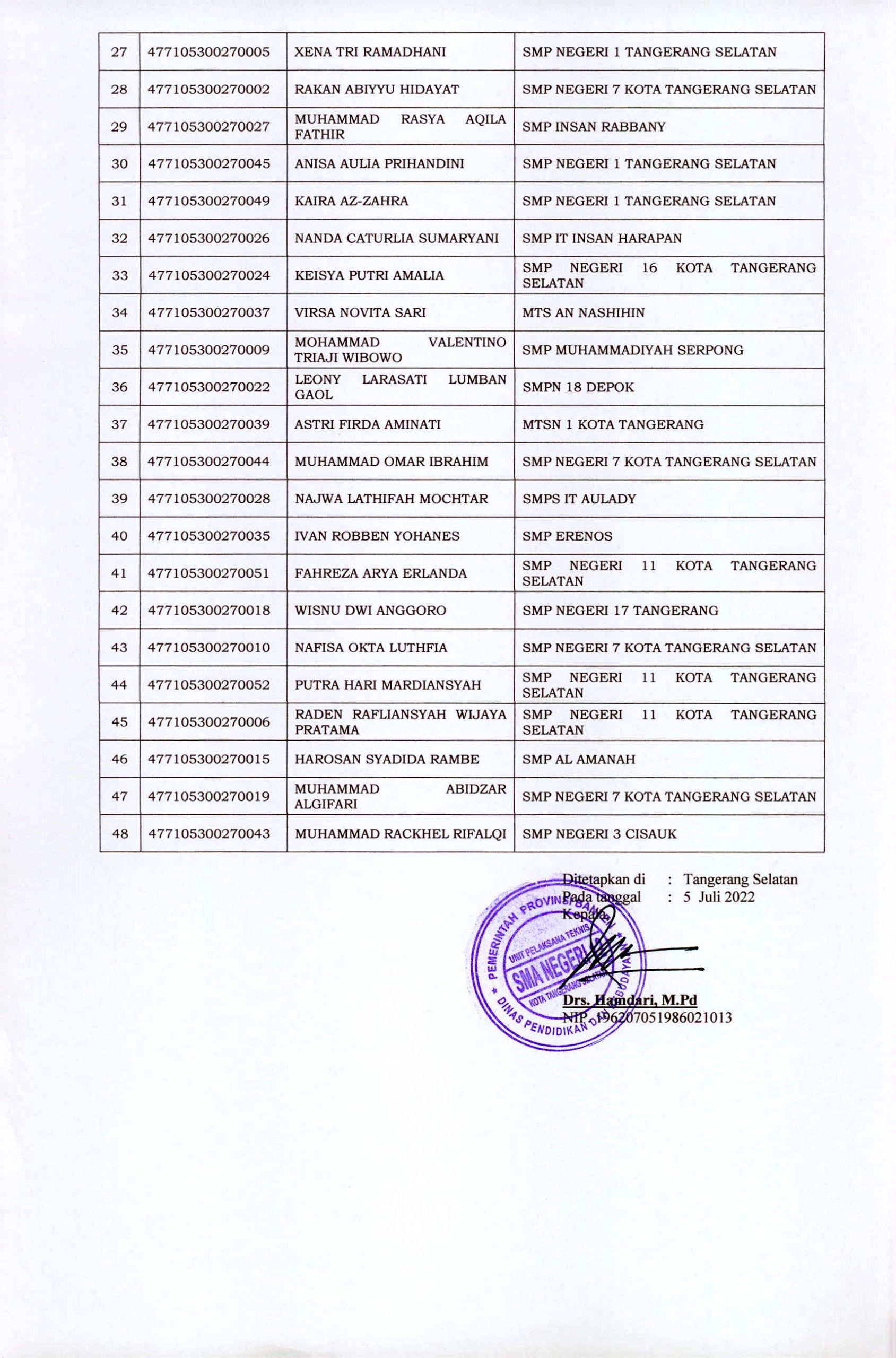 Pengumuman Jalur Prestasi | PPDB 2022/2023